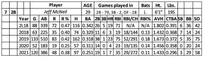 Screen Shot 2022-02-04 at 8.38.10 AM